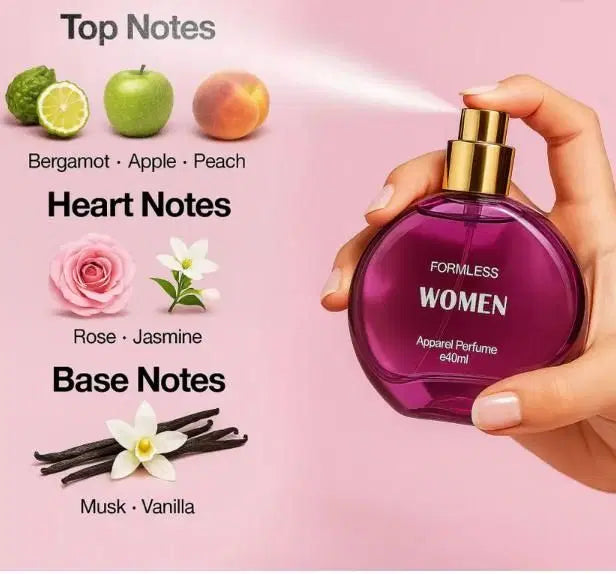 Apparel Women Perfume 40 Ml ( Pack of 1)